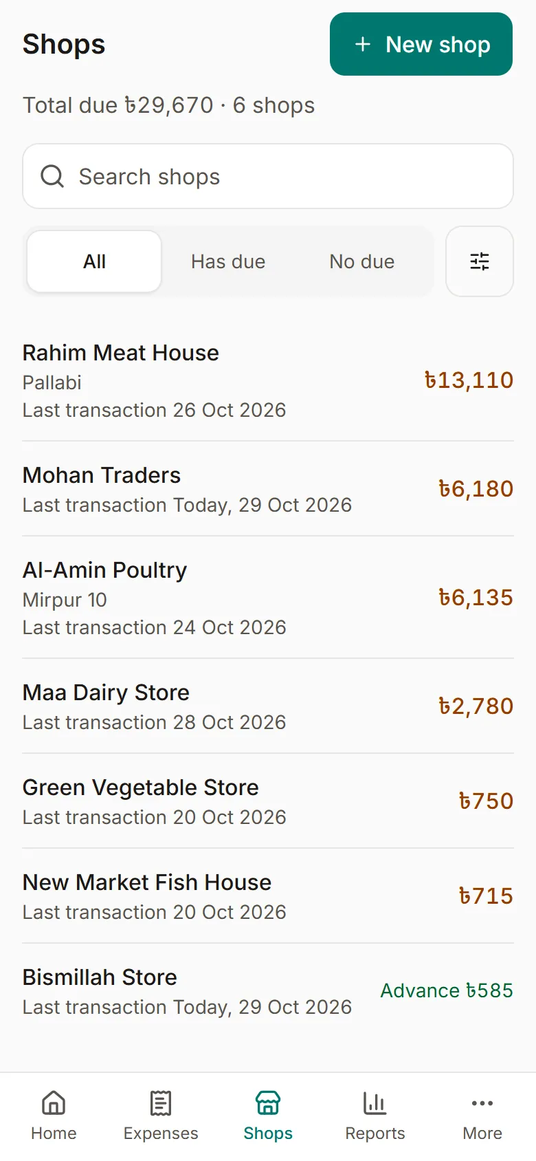 The app's Shops page: every shop with its due